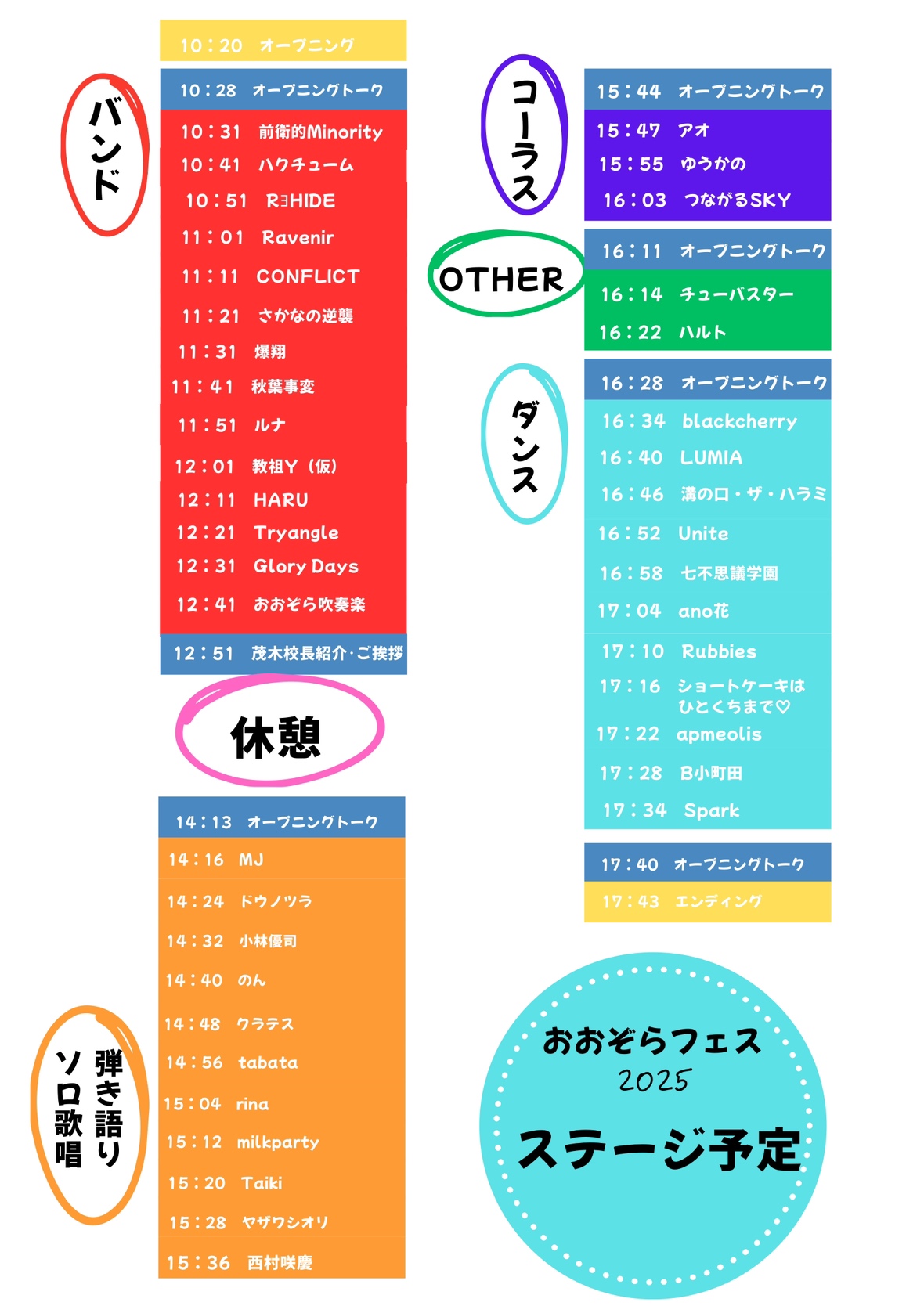 タイムスケジュール